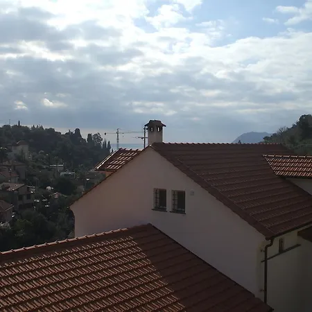 Palmero בית חווה